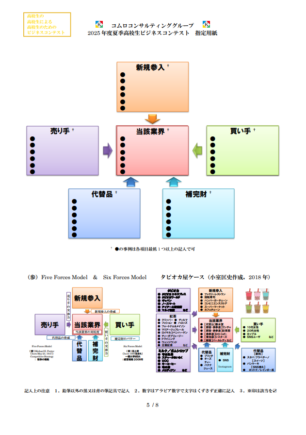 2025_start_z's tweet photo. 2025年度夏季高校生ビジネスコンテストでは、どんなビジコンよりも「実社会に通ずるビジネス」を作り上げるためのステップを重視したビジネスプランを提出していただきます✨

みなさんのアイデアが一歩実現に近付くこと間違いなし。
あなたの力試しに、ぜひ個人 / チームでの挑戦をお待ちしています！ https://t.co/7T2egwDlaf