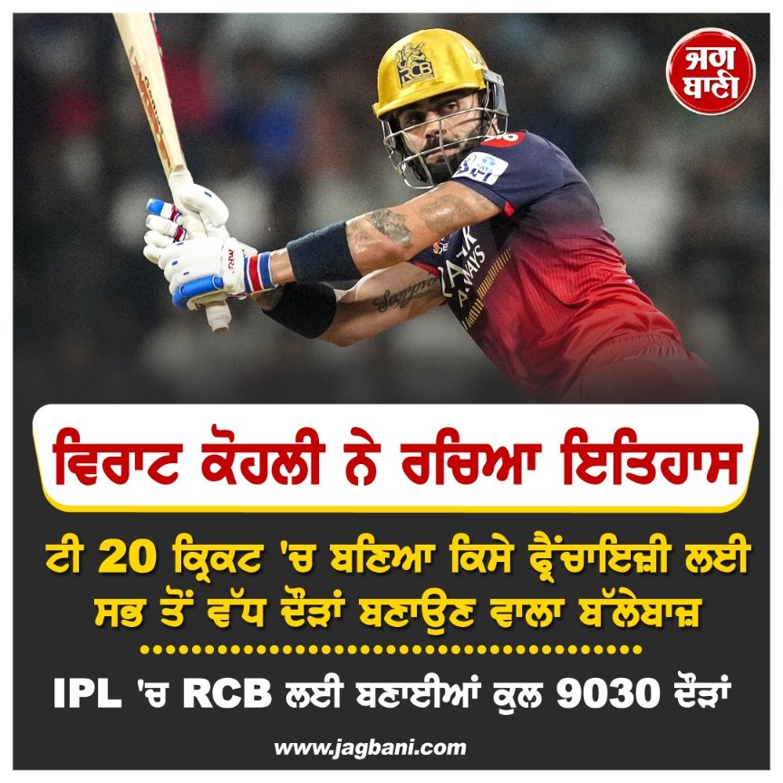 JagbaniOnline's tweet photo. ਵਿਰਾਟ ਕੋਹਲੀ ਨੇ ਰਚਿਆ ਇਤਿਹਾਸ
#IPL2025 #LucknowVsBengaluru #ViratKohli #CreatedHistory #BigRecord https://t.co/robmYSgfmL