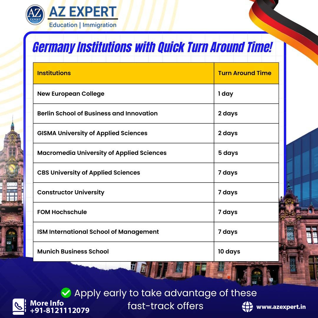 azexpertglobal's tweet photo. βοΈ Study in Germany with an offer letter in just 1-10 days!
β
New European College β 1 day
β
GISMA, Macromedia, ISM & more β 2β7 days!
π +91 8121112079
π https://t.co/VPH0lhRaPR
#StudyInGermany #Admissions #GermanyBound #StudyAbroad #AZExpert #FastTrackEducation https://t.co/IfQiCae8VZ