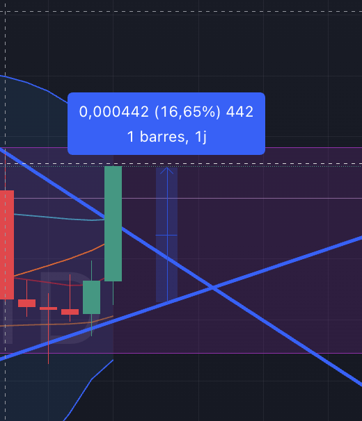 Lexa Moon Crypto tweet media
