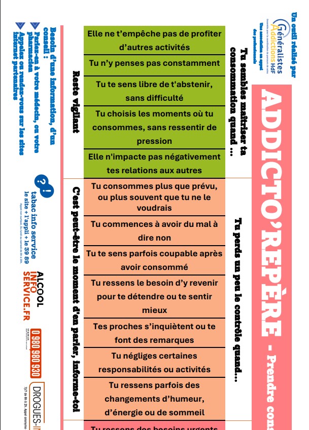 doclamarre's tweet photo. Repérage précoce en #addictologie
1 personne sur 5 sera concernée par un trouble addictif au cours de sa vie!
Repérage précoce et intervention brève (#RPIB) permettent une réduction significative des consommations ou des comportements.
Outil simple pour repérer une #addiction😎 https://t.co/syJnmvLe6H