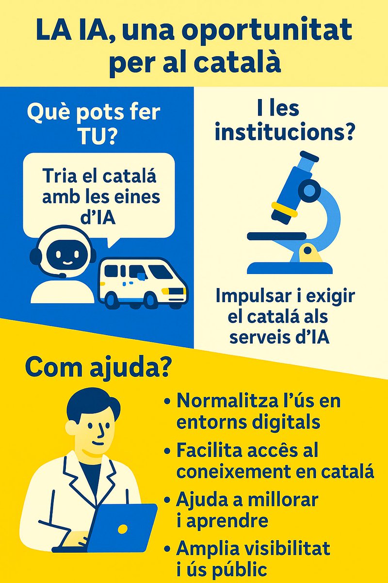 Fem que la IA ajudi al Català