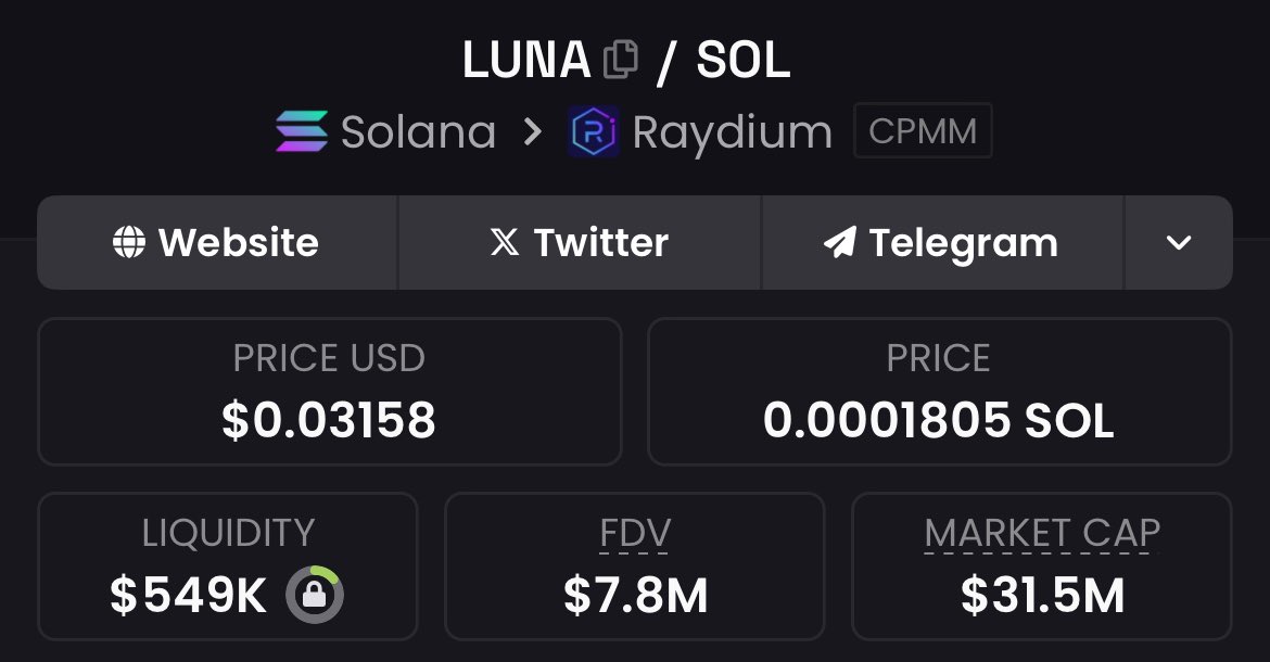 Happy FX 🚀 tweet media
