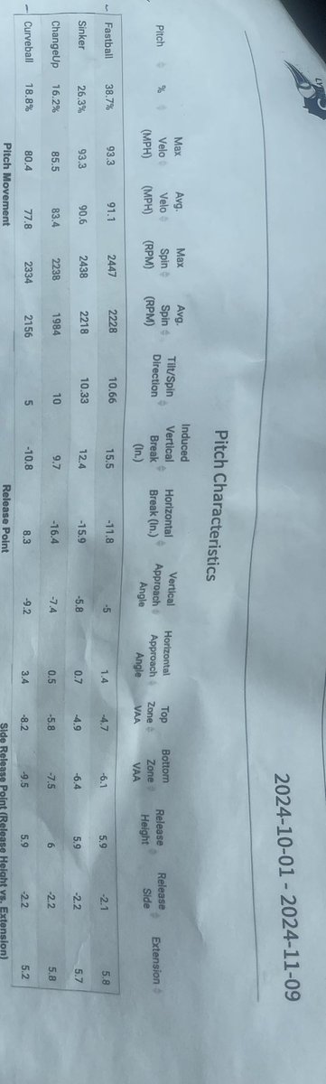 Evan Vandenbosch tweet media