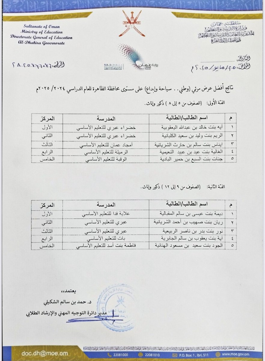 إنجاز جديد يضاف إلى سجل التميز✨

بحمد الله وتوفيقه حصدت المدرسة المركزين الأول والثاني في مسابقة أفضل عرض مرئي على مستوى محافظة الظاهرة..

كل الشكر لطالباتنا المبدعات وللفريق المشرف على جهودهن المباركة التي أثمرت هذا التميز وإلى مزيد من النجاحات بإذن الله..✨♥️
#تعليمية_الظاهرة