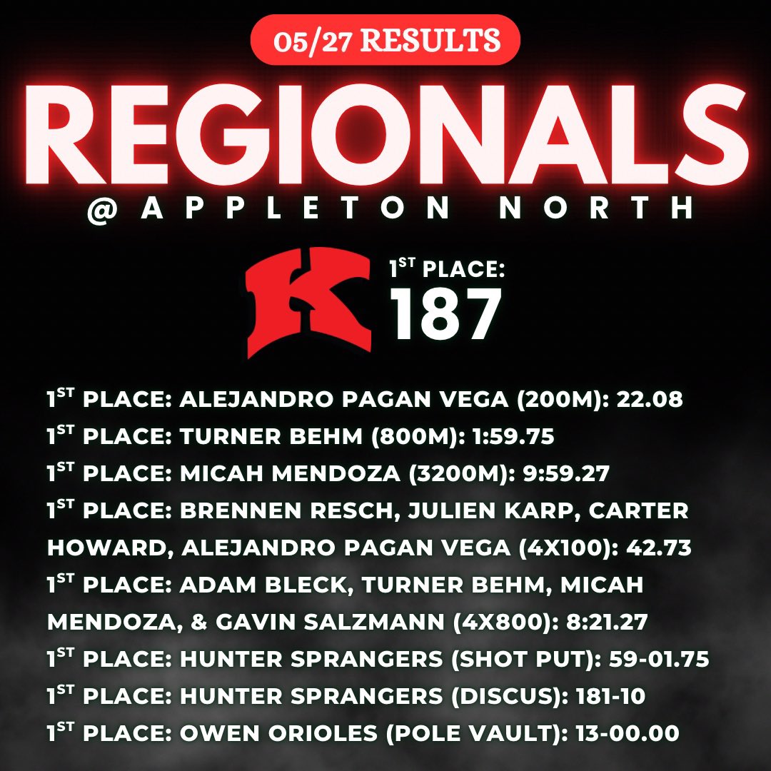 KimberlyTrack tweet media