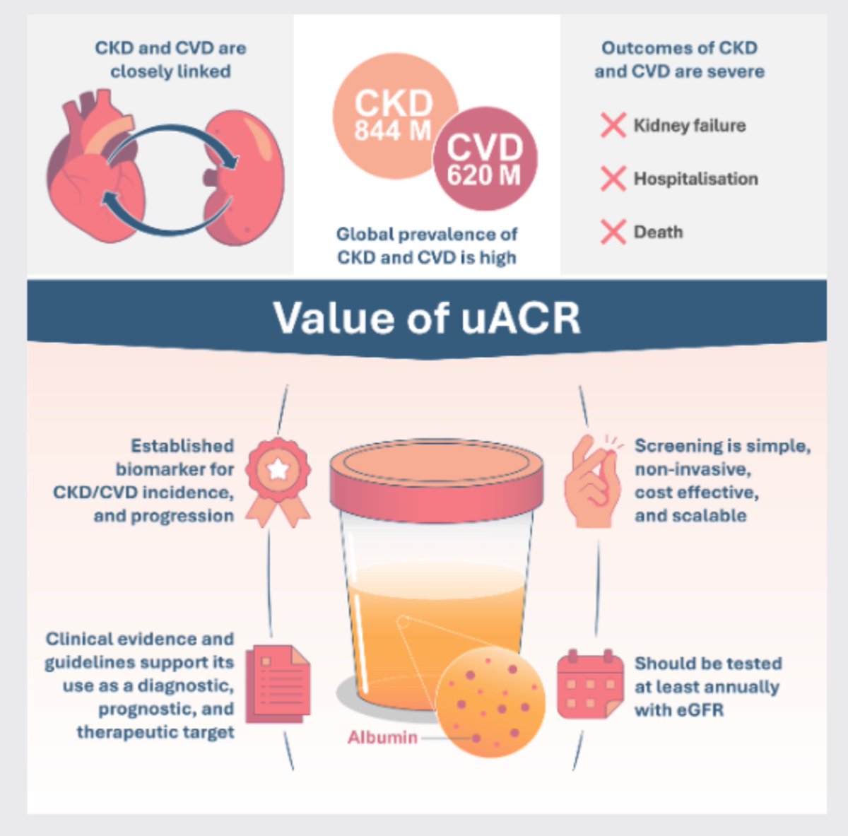 EJHF Editor-in-Chief tweet media