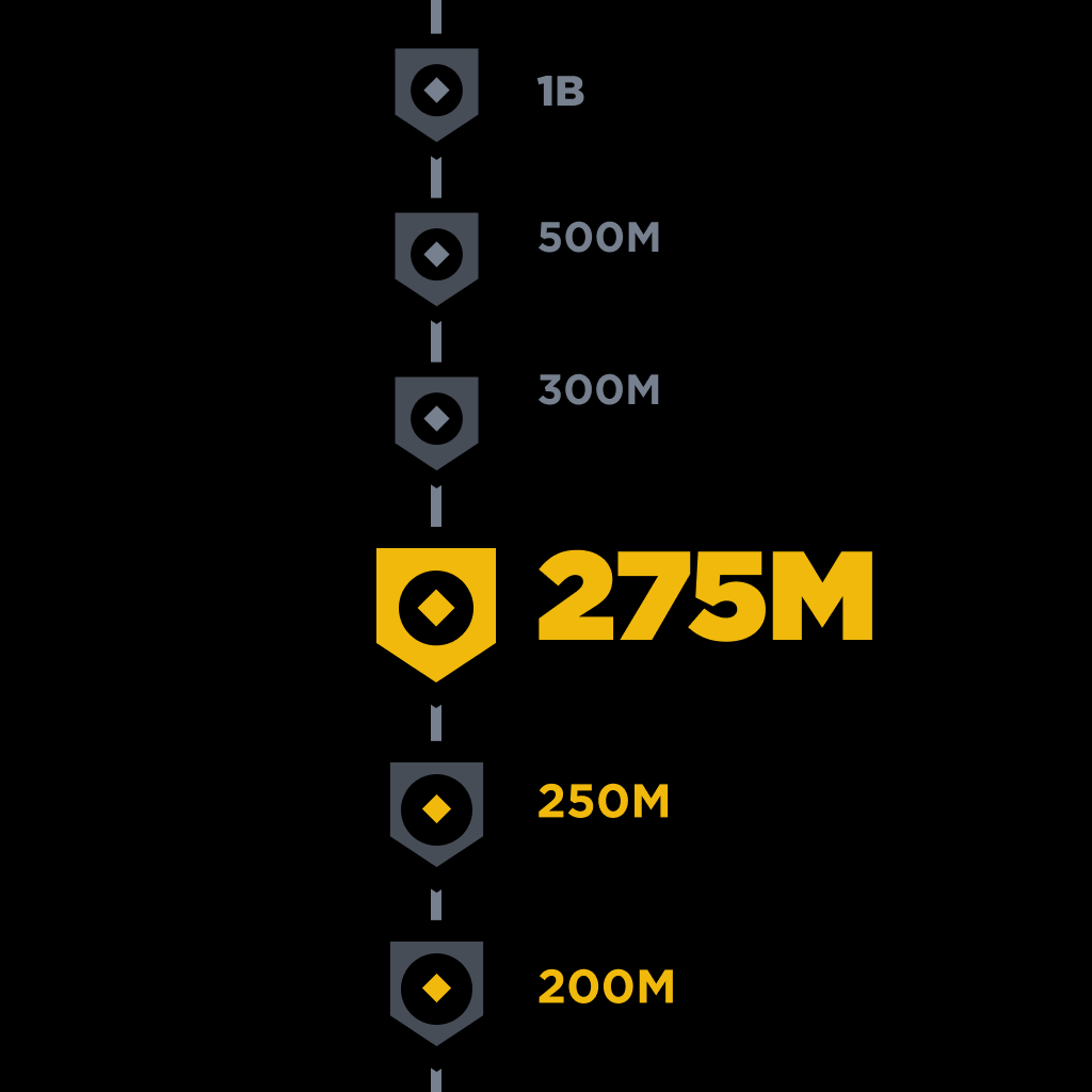BinanceAfrica's tweet photo. 275 million strong and growing.

From every corner of the globe, our Binance family is shaping the future of finance together. 

Thank you for being part of this amazing journey! https://t.co/n8eC9ODkRI