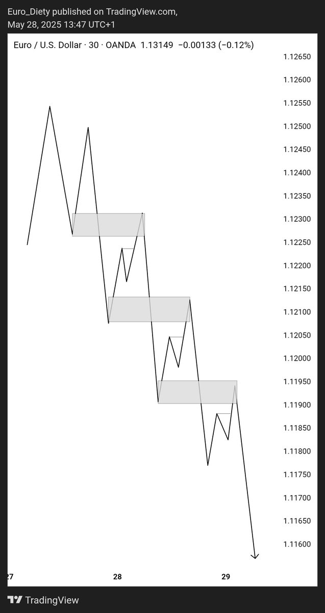 Euro_Deity's tweet photo. If you see it, you can't unseen it
MITIGATION BLOCK #MITIGATIONBLOCK https://t.co/9KWeED0k8K