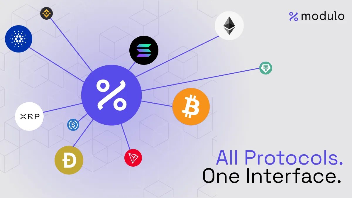 ModuloFinance's tweet image. Modulo isn’t just building its own DeFi protocol - it’s creating a unified gateway to the entire DeFi ecosystem.

Alongside native features, Modulo will integrate leading third-party protocols, giving users access to real opportunities across chains from one interface.

A few…