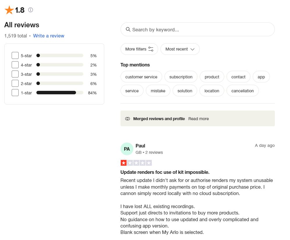Gavin Ellis tweet media