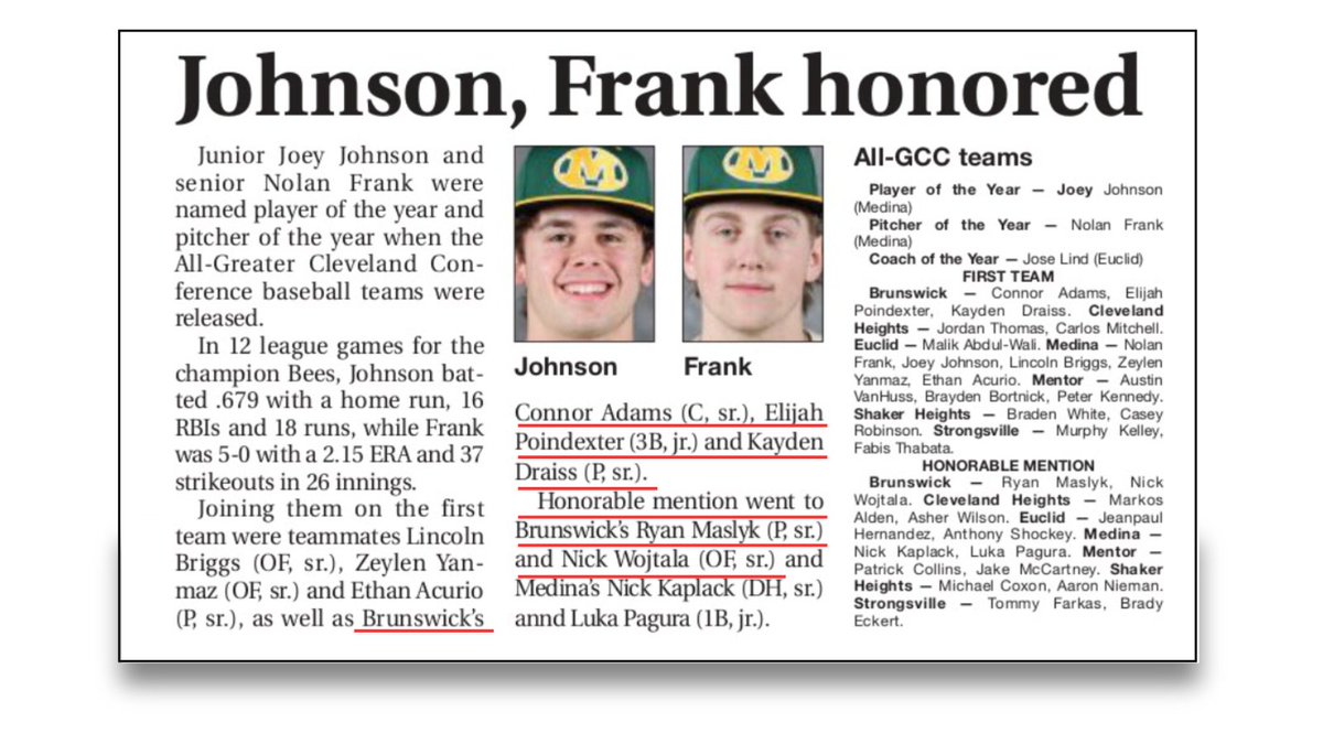 BrunswickCitySchools (@brunswickcsd) on Twitter photo Congrats to <a href="/Bwickbaseball/">Brunswick Baseball</a> student-athletes Conor Adams, Elijah Poindexter, and Kayden Draiss for earning GCC 1st Team Honors, and to Ryan Maslyk and Nick Wojtala for earning Honorable Mention! For more details, check out today’s <a href="/MedinaGazette/">The Gazette</a>. #BrunswickPRIDE #GoBigBlue Congrats to <a href="/Bwickbaseball/">Brunswick Baseball</a> student-athletes Conor Adams, Elijah Poindexter, and Kayden Draiss for earning GCC 1st Team Honors, and to Ryan Maslyk and Nick Wojtala for earning Honorable Mention! For more details, check out today’s <a href="/MedinaGazette/">The Gazette</a>. #BrunswickPRIDE #GoBigBlue