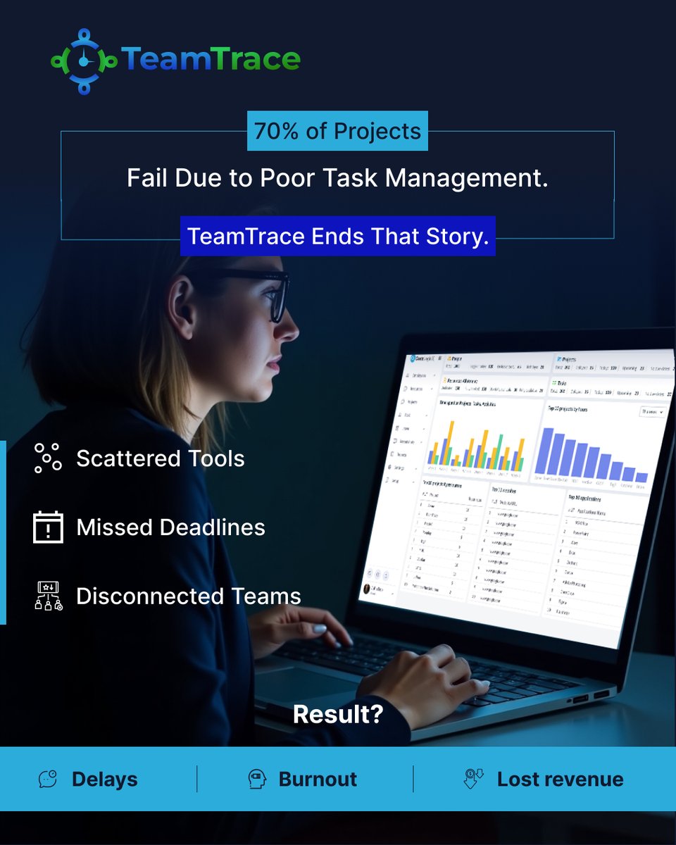 TeamtraceApp's tweet image. Your workflow is not broken. It's just stuck. Most teams don’t fail because they lack talent.
One platform. Full visibility. Relentless momentum.
#ProjectTips #ProjectManagementTool #WorkforceMonitoring #TeamTrace