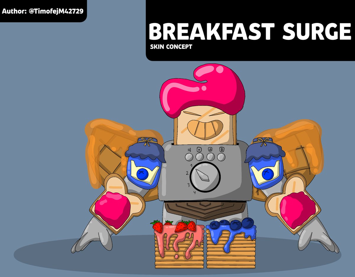 TimofejM42729's tweet photo. Skin for the new contest from @xwhitebrim - Breakfast Surge
Price: 149 gems/5000 blings
#BrawlStars #BrawlStarsArt #surge https://t.co/fqv51dFYkt