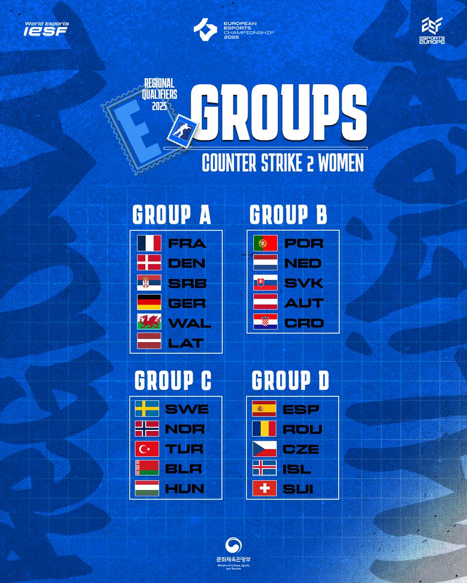 CS2 Women Battle Begins!

21 teams. 4 groups. One shot to qualify at EEC25 ✌️

From France to Sweden, Portugal to Romania, Europe’s best are locked in!

Action starts TODAY, stay tuned for match updates.

#IESF x #EEC25