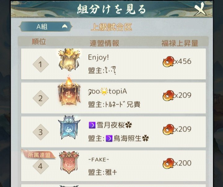 1連盟だけやってるイベ違くない…？
今回の未央最後の方まで守護でないのがずっと続いてむり(〃´ω`〃)