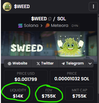 cryptolovett's tweet photo. @TrickysNFTs There are so many damn insider wallets on $WEED it's hilarious 

That Bubble map looks legit AF 🤣

Don't let me get started on that market cap to liquidity pool ratio 

53.93 : 1 Ratio 🧐

Come on bro degens aren't as retarded as you might think https://t.co/37KBhth40S