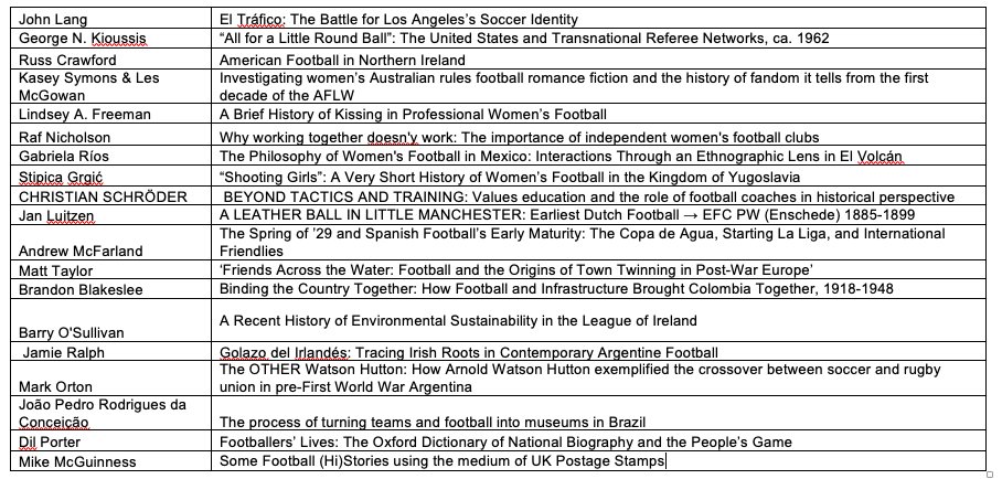 There's still time to join us at this years International Football History Conference in Belfast. It starts in 2 weeks. See eventbrite.co.uk/e/internationa… #Footycon25