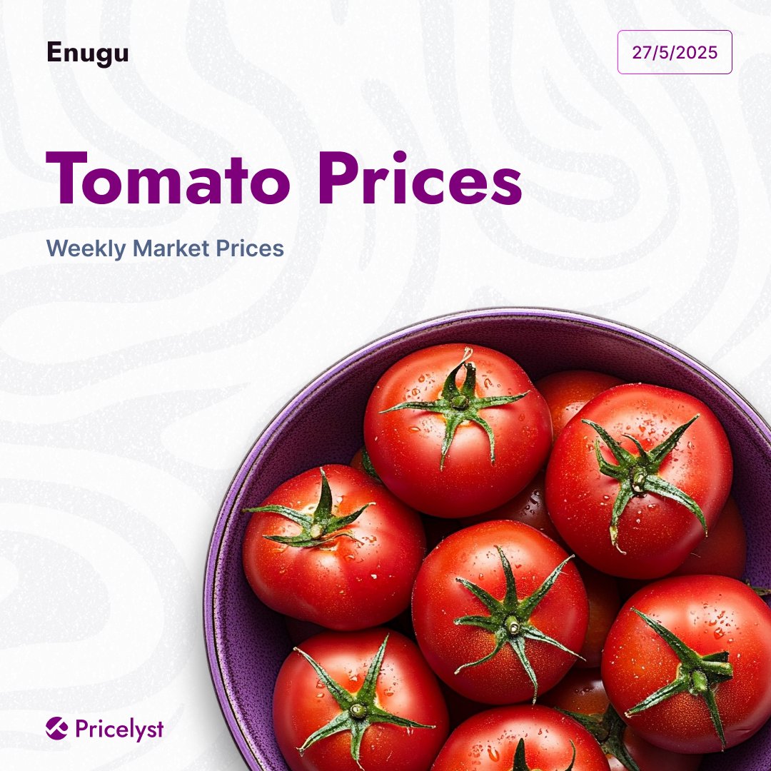 Pricelyst_'s tweet photo. 🍅 Fresh tomato prices (by paint) across 4 Enugu markets – May 27, 2025 📌
All price details are in the photo.
#TomatoPrices #EnuguMarkets #NigeriaMarketWatch #FoodUpdate https://t.co/odKfr2OqDX