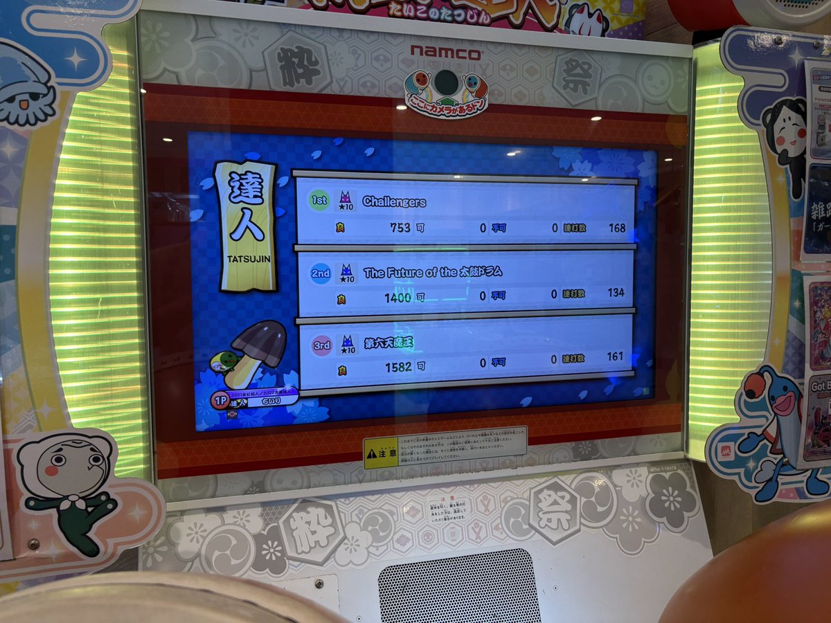 chiiri_1208's tweet photo. 2024達人 虹枠金合格 https://t.co/9YfIKbD6XY