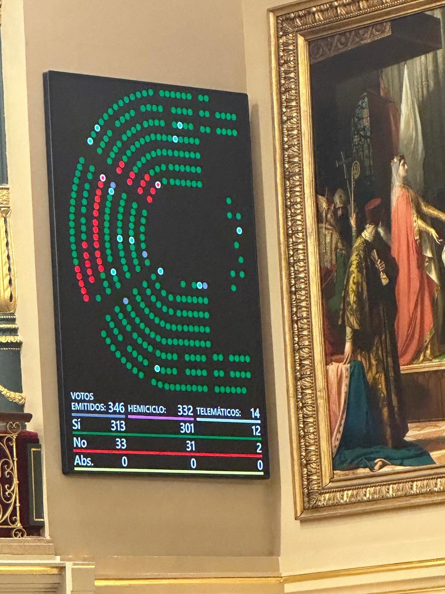 ¡Día histórico para el #MovimientoVecinal!

✅Por primer vez el <a href="/Congreso_Es/">Congreso</a> aprueba el reconocimiento a nuestro papel en la construcción de la democracia

Gracias a las personas que han dedicado sus vidas a luchar por derechos y a mejorar vecindarios, ¡hoy es por todas vosotras!