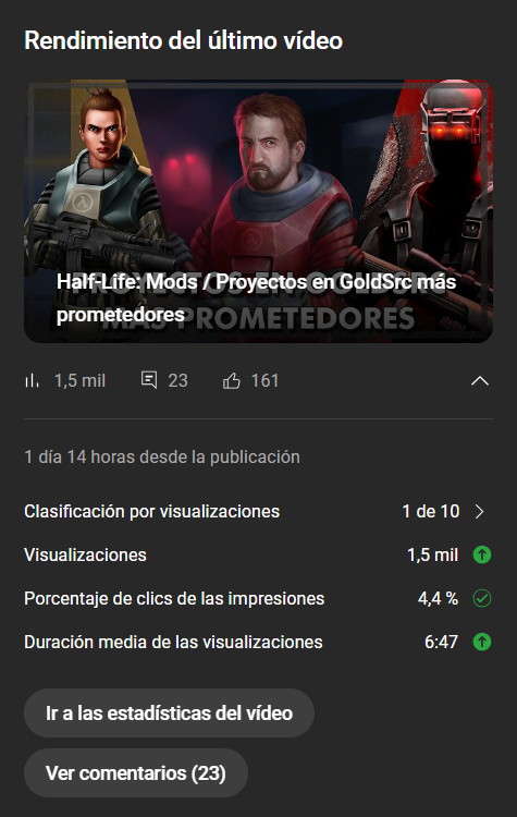 SHUK1NG4N's tweet photo. Estoy genuinamente muy feliz por todo el apoyo que ha recibido el ultimo video, hemos llegado a la mil vistas en un día. Como dije al final del video, voy hacer el esfuerzo de traerles por lo menos un video al mes y ser mas activo por aquí. https://t.co/lazCajQXZw