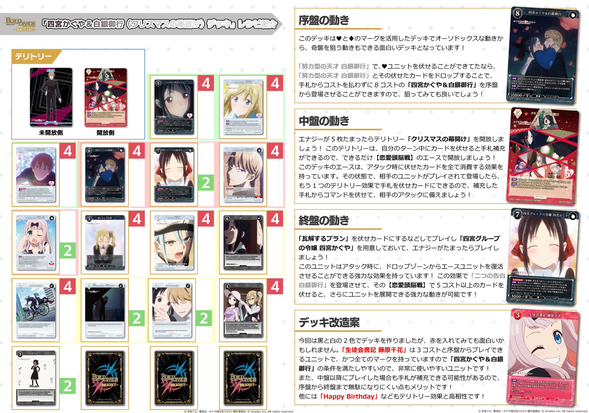 ビルディバイドブライト　かぐやデッキ Amazon.co.jp: ビルディバイド -ブライト- スターティングデッキ