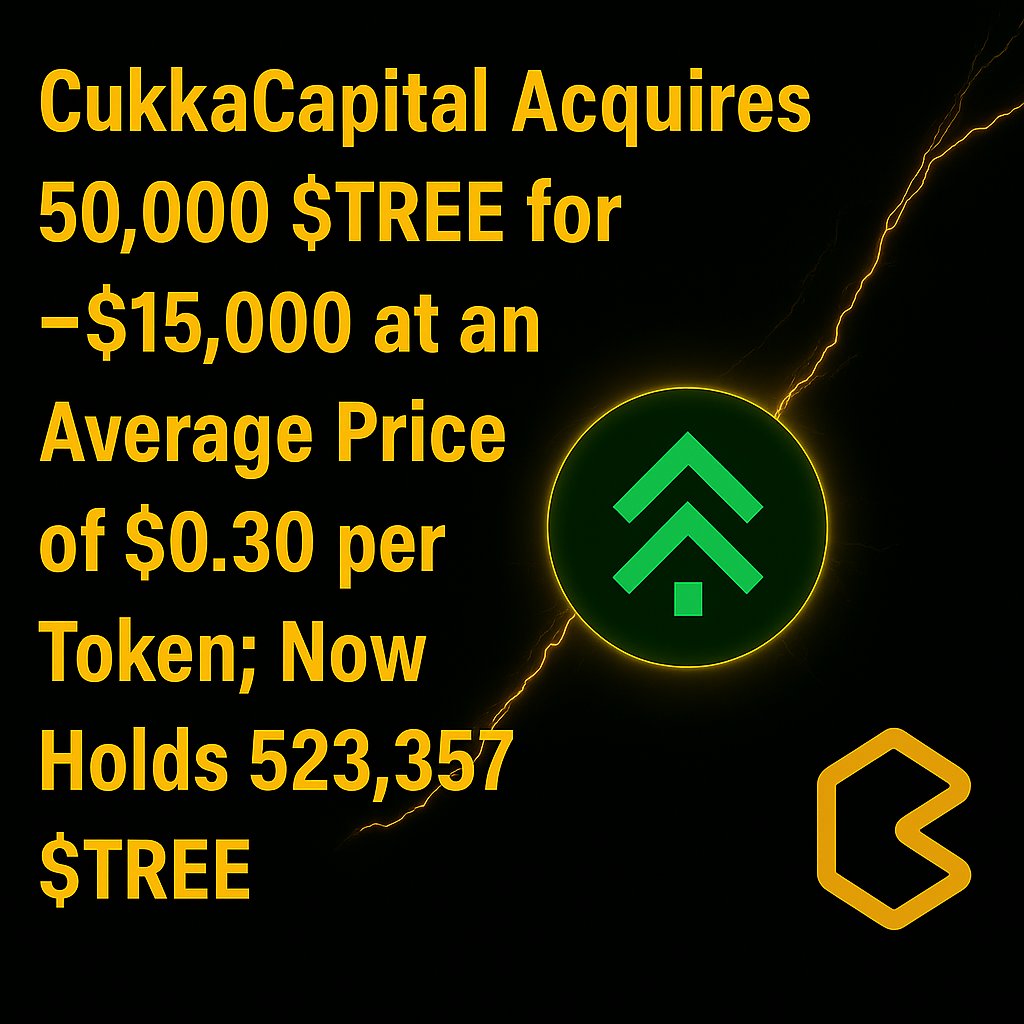 Cukka Capital tweet media