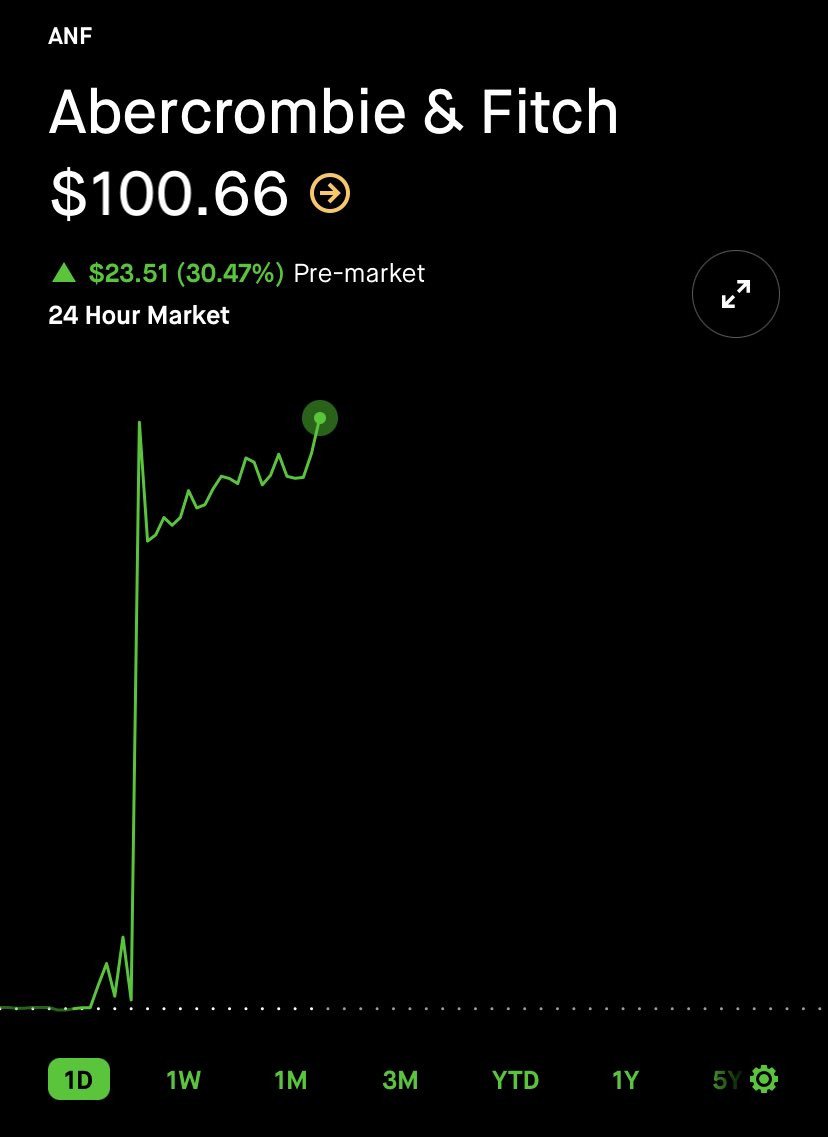 ThisIsSwavy's tweet image. 🤯