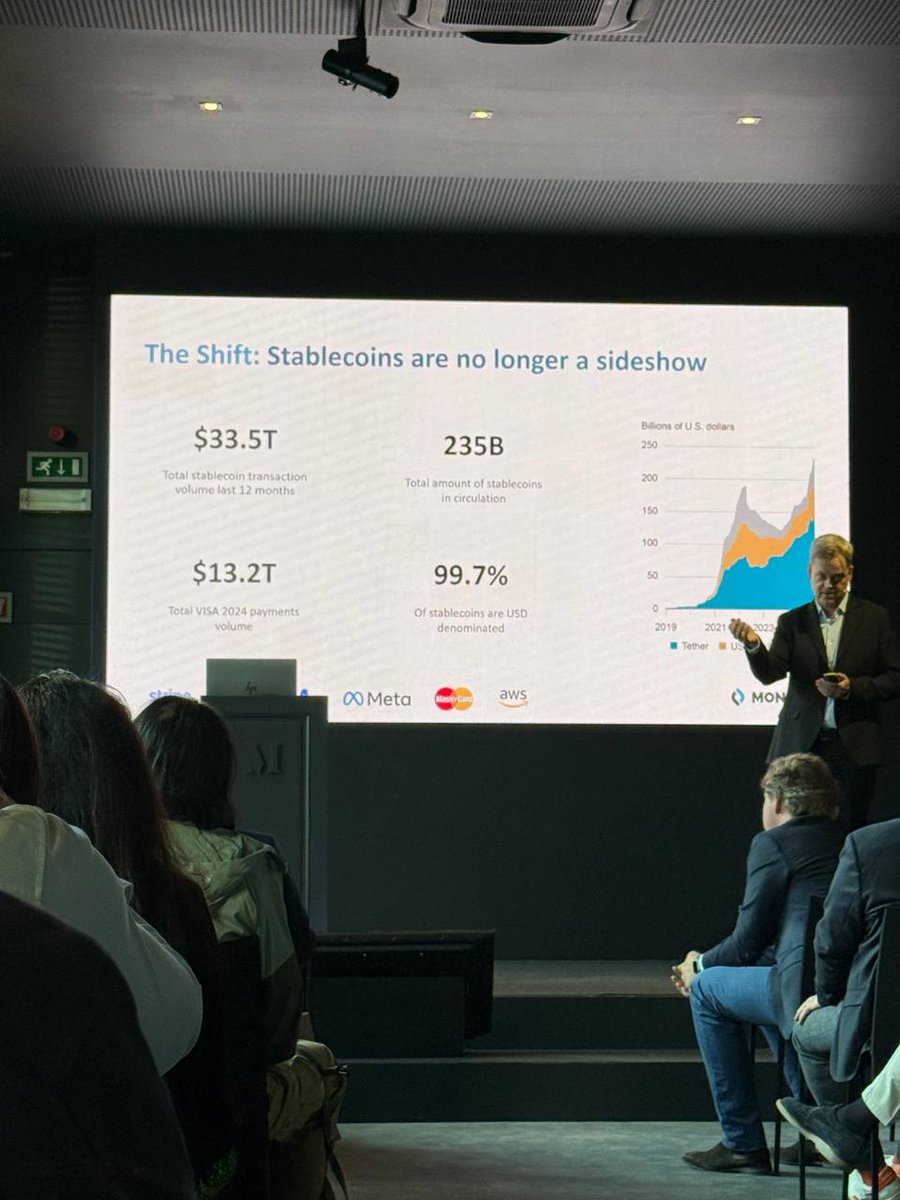 codeandledger's tweet image. The Roadmap to MiCA 2

Key Takeaways from the Digital Euro &amp;amp; Stablecoins event hosted by @BBW_Brussels:

→ Europe is a fertile ground for building stablecoins right now
→ MiCA emerged as a direct response to Meta’s Libra, regulators feared a global stablecoin outside their…