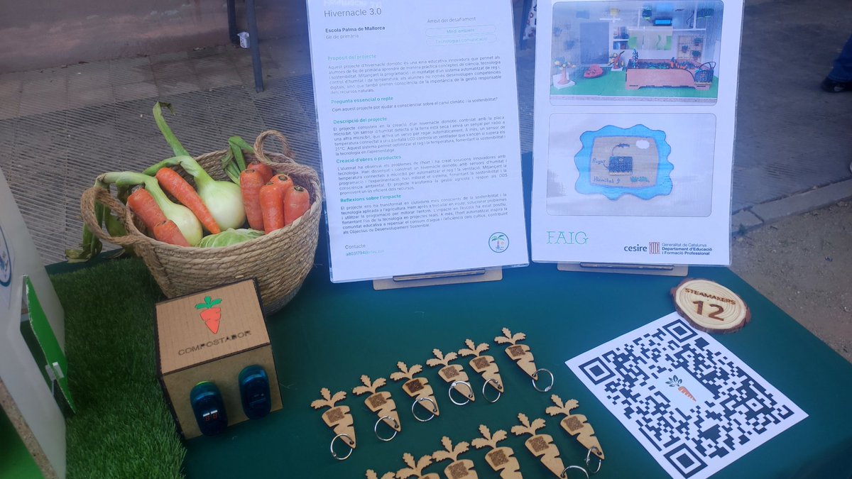 crpnoubarris's tweet image. Felicitar a l'alumnat de 6è i al professorat de @EscolaPalma que ha presentat el  projecte d'un hivernacle domòtic construït i dissenyat amb @microbit_edu a la Fira #ProgramaFaig al @cesirecat
@crpnoubarris @consorciedubcn @educaciocat.