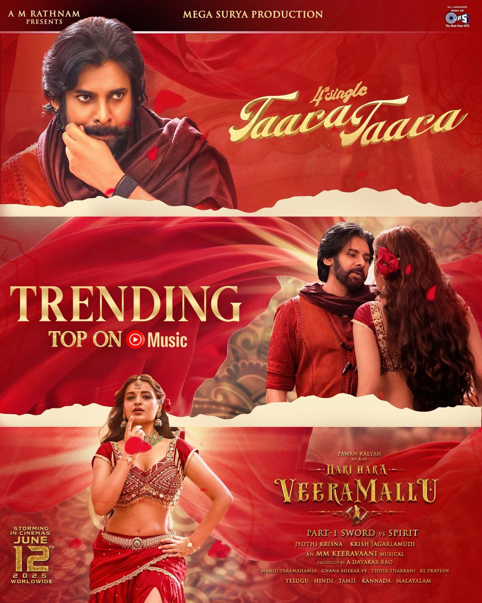 Mega Surya Production (@megasuryaprod) on Twitter photo #TaaraTaara is not just sizzling… it’s TRENDING TOP on #YouTube 🔥🔊💃
#HariHaraVeeraMallu 4th Single Out Now — bit.ly/TaaraTaara
A <a href="/mmkeeravaani/">mmkeeravaani</a> Musical 🥁🎻🎹
✍️ <a href="/SriharshaEmani/">Sri Harsha Emani</a> #AbbasTyrewala <a href="/pavijaypoet/">PA.VIJAY</a> <a href="/Aazad_Varadaraj/">Varadaraj Lyricist🚩 ವರದರಾಜ್ ಚಿಕ್ಕಬಳ್ಳಾಪುರ🦋</a> #MankombuGopalakrishnan
🎙️ #LipsikaBhashyam #TaaraTaara is not just sizzling… it’s TRENDING TOP on #YouTube 🔥🔊💃
#HariHaraVeeraMallu 4th Single Out Now — bit.ly/TaaraTaara
A <a href="/mmkeeravaani/">mmkeeravaani</a> Musical 🥁🎻🎹
✍️ <a href="/SriharshaEmani/">Sri Harsha Emani</a> #AbbasTyrewala <a href="/pavijaypoet/">PA.VIJAY</a> <a href="/Aazad_Varadaraj/">Varadaraj Lyricist🚩 ವರದರಾಜ್ ಚಿಕ್ಕಬಳ್ಳಾಪುರ🦋</a> #MankombuGopalakrishnan
🎙️ #LipsikaBhashyam