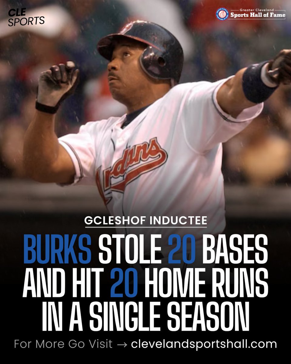 GCLESPORTSHOF's tweet photo. ⚾️ Speed. Power. Defense. ⚾️
Ellis Burks, a 2018 GCLESHOF inductee, had it all — and for 18 big-league seasons, he showed out for five different teams.
As a rookie in ’87, he went 20/20 (20 HR, 27 SB) and never looked back.
🧵Read More:
#GCLESHOF #CLE https://t.co/Tebtx3gKJj
