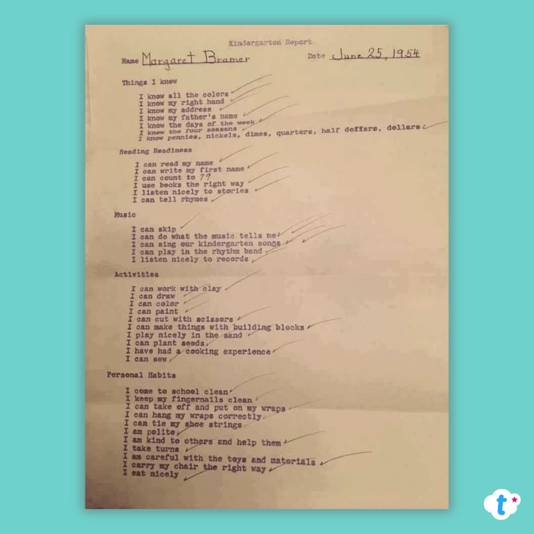 This is what report writing looked like in 1954. We imagine it took teachers a lot less time to complete than it does today! 😅

#reports #teachers #funny