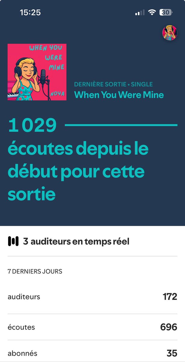 Ma foi, ça fait plaisir