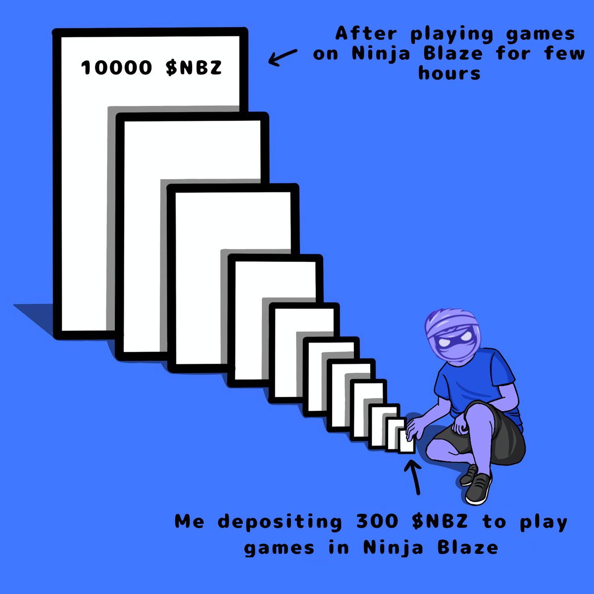 Marvelousprince's tweet photo. Me: just here to kill some time on Ninja Blaze
Also me a few hours later: accidentally levels up my entire wallet 😎🔥
Gaming has never felt this rewarding.
Entering the @NinjaBlazeApp Meme Contest — let’s get this $NBZ! 💸
#NinjaBlaze #MemeContest #NBZ #PlayToEarn https://t.co/GdJxtYbXGW