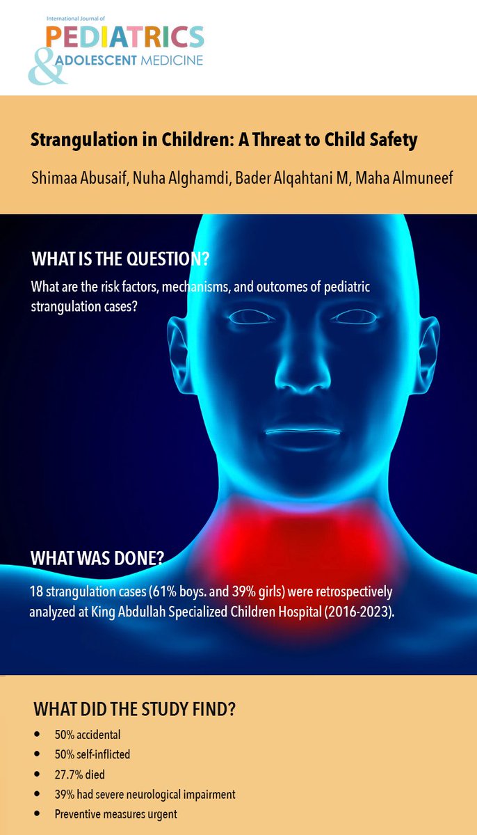 IJPAM's tweet photo. #Strangulation in #children: A threat to child #safety

To access the full article, please visit: https://t.co/57lOK3Zgvd

#IJPAM #OriginalArticle #Medicine #pediatric #articles #March2025 #Vol12Iss1 https://t.co/0EdvpBhdJO