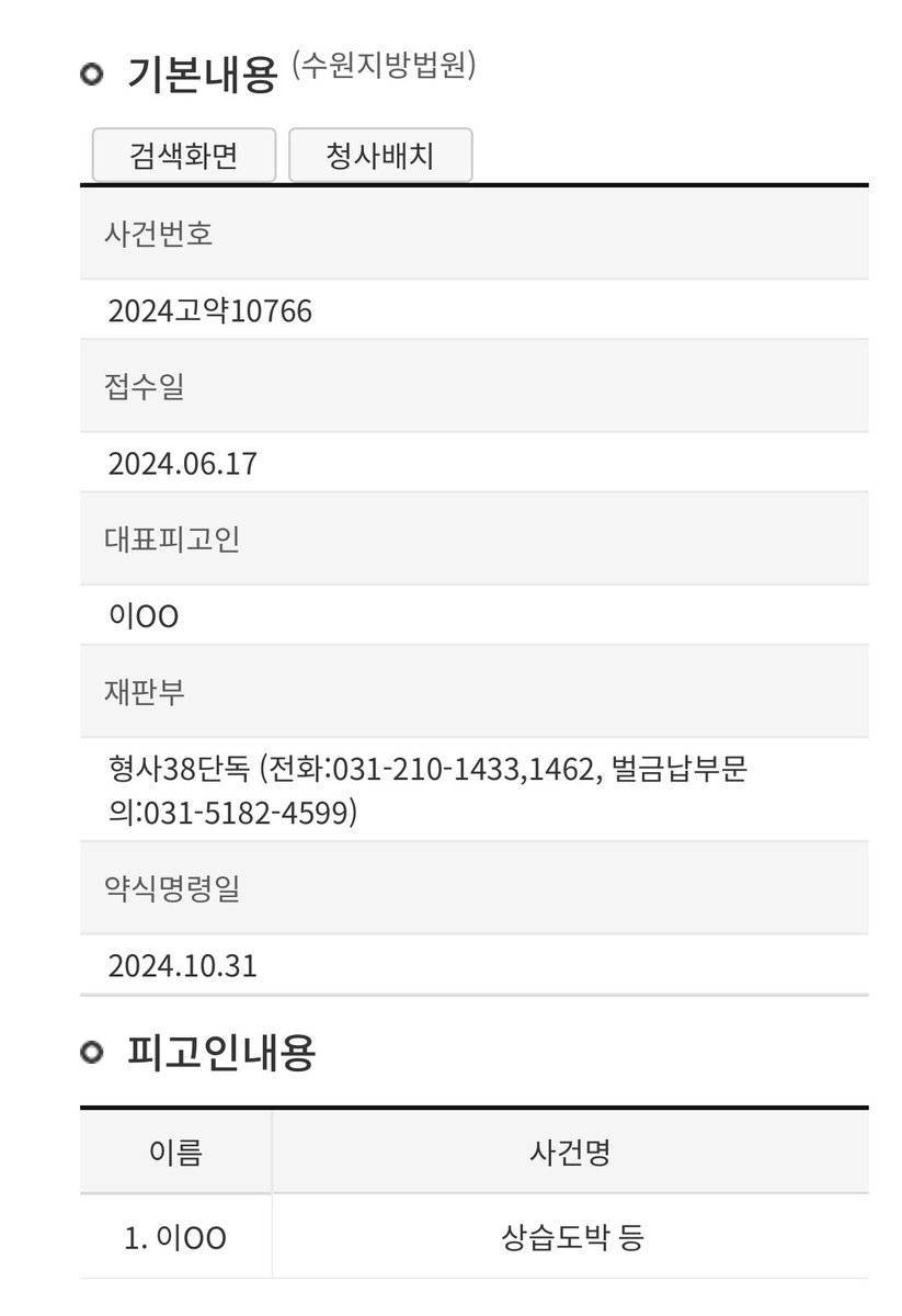 그러니까 상황을 정리하자면

이재명 지지자들은 아들이 작성한 성희롱 게시물이 동일 인물이 아닌 가세연발 주작이라고 주장했지만

실제로는 음란 문언 전시로 벌금 500만원 약식명령 선고받았고 범죄일람표까지 공개됨

수원지방법원
사건번호 2024고약10766
이동호