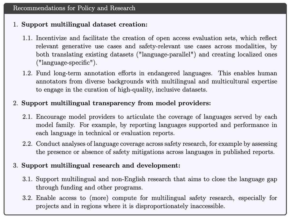 Here are key recommendations to make AI safer &amp; more equitable for everyone:

🌐 Incentivize the creation of open-access multilingual datasets
🪟 Encourage transparency in model language coverage
🔬 Prioritise resources towards multilingual research