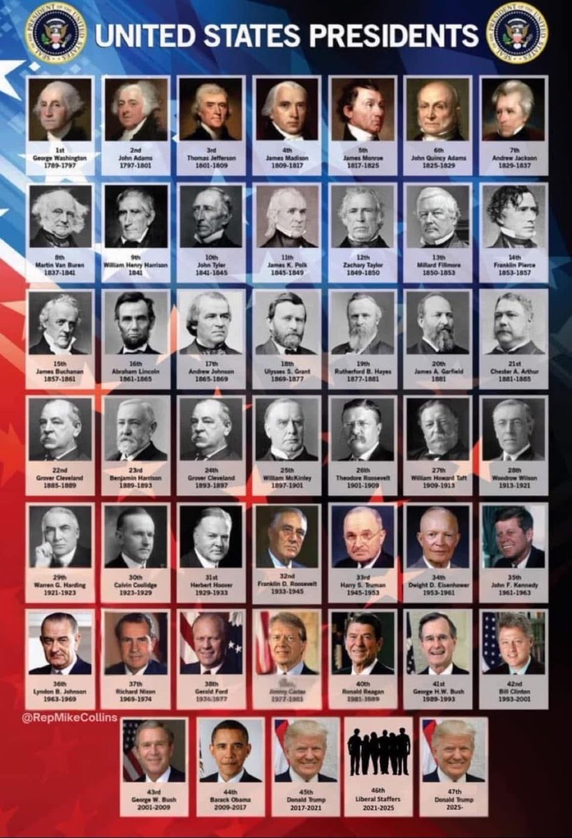 The list of Presidents throughout our history. They nailed the 46th.😂🤣