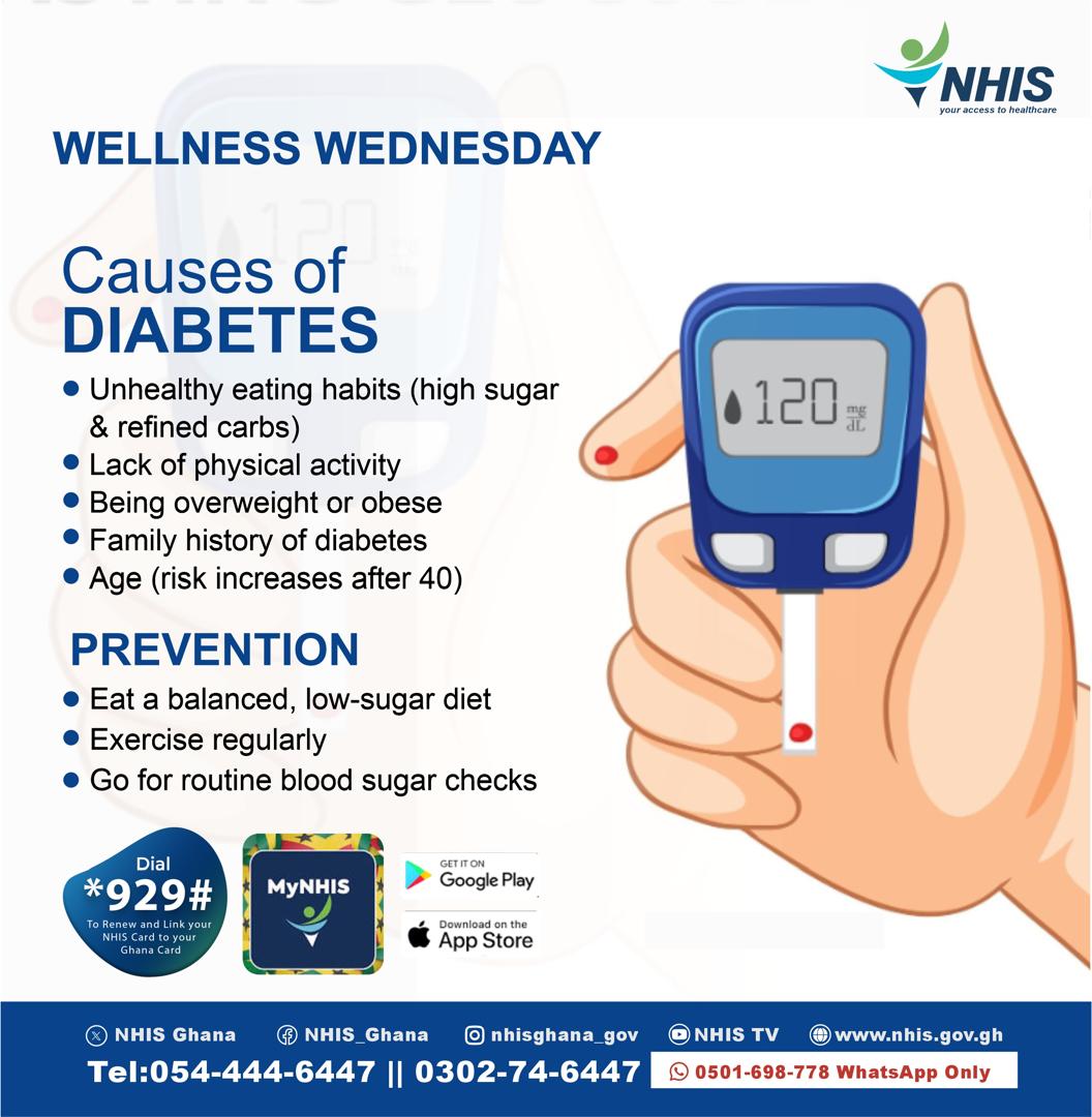 #WellnessWednesday