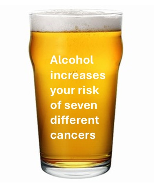 Many people use alcohol to relax, but would you relax if you knew all the facts? That drinking any amount of any kind of alcohol increases your risk of 7⃣ types of cancer. Find out more from <a href="/WCRF_UK/">WCRF</a> and make the right choice 👉 bit.ly/44L9Zl0
#CancerPreventionActionWeek