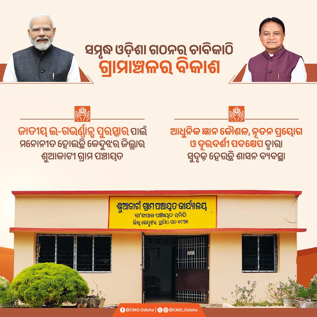 CMO Odisha tweet media