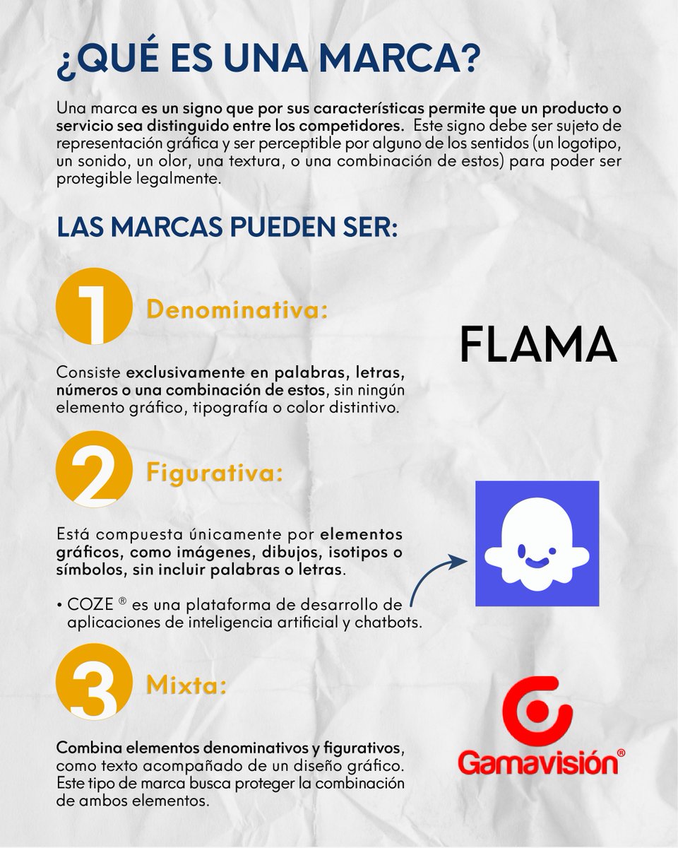 OtriESPOL tweet media