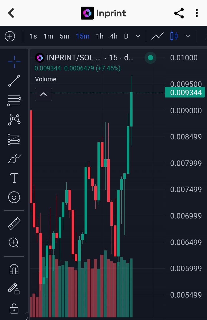 Trade_titan1's tweet photo. Made this call on my tg , and was able to make a whooping sum of $9.3m mcap on #INPRINT . that's massive 🔥 🔥 🔥 https://t.co/wvBHdz7Vpe