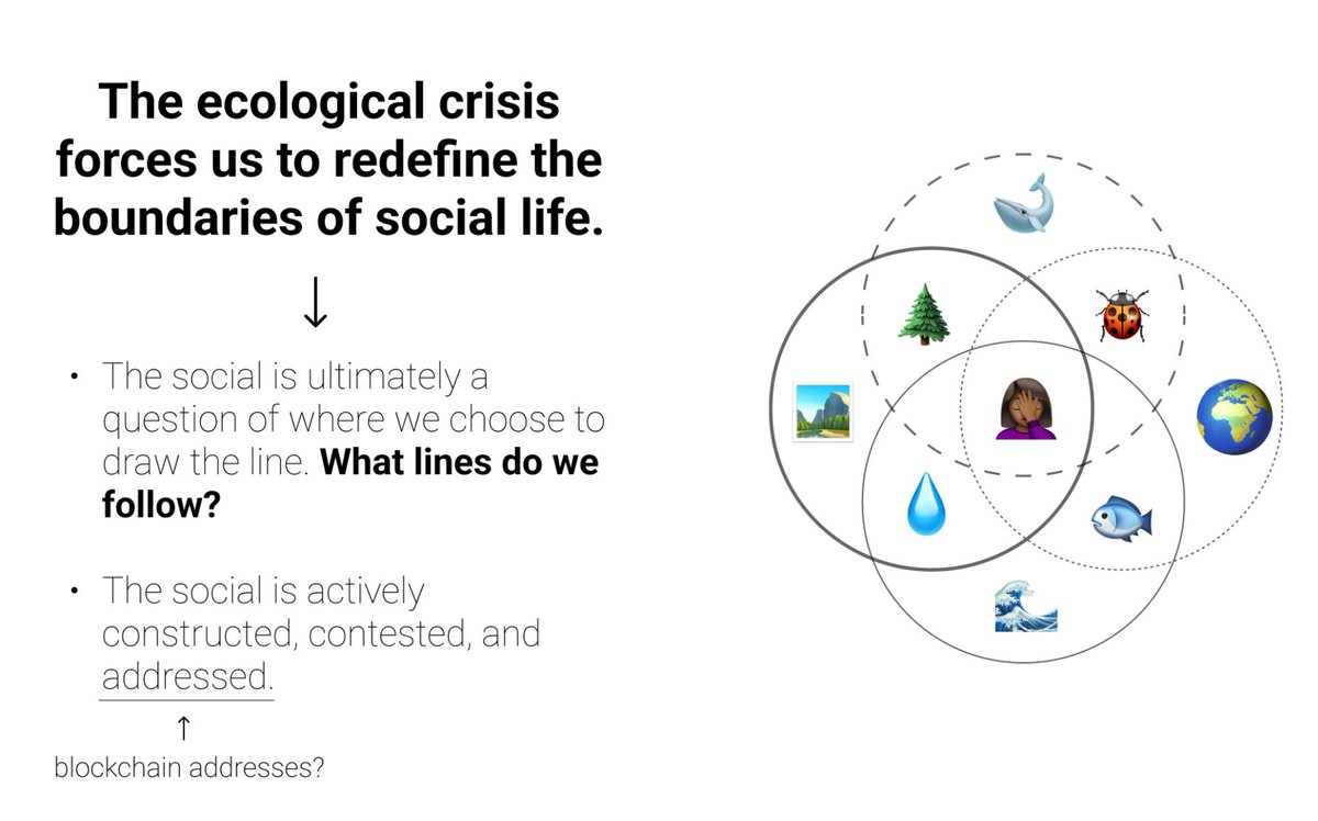 _newcubes_'s tweet image. A few years in the makingโhereโs a talk I gave w/ @RegenFdn: Living Covenants in Theory and Practice. I trace how we embed ethics of relational entanglement and care into self-executing contracts that move through legal, economic, and technical realms.
youtube.com/watch?v=DpGTcyโฆ