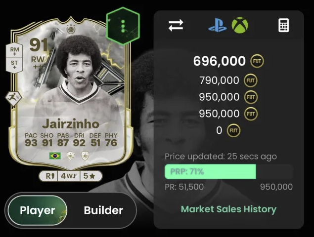 FUTVaultTrading's tweet photo. 🧠 EA FC 25 Trading Isn’t Luck, It’s Strategy Come Learn and Trade with us FOR FREE! 🚀
Here's the link https://t.co/vsvxMcDOeE https://t.co/7kDlsDmZdf