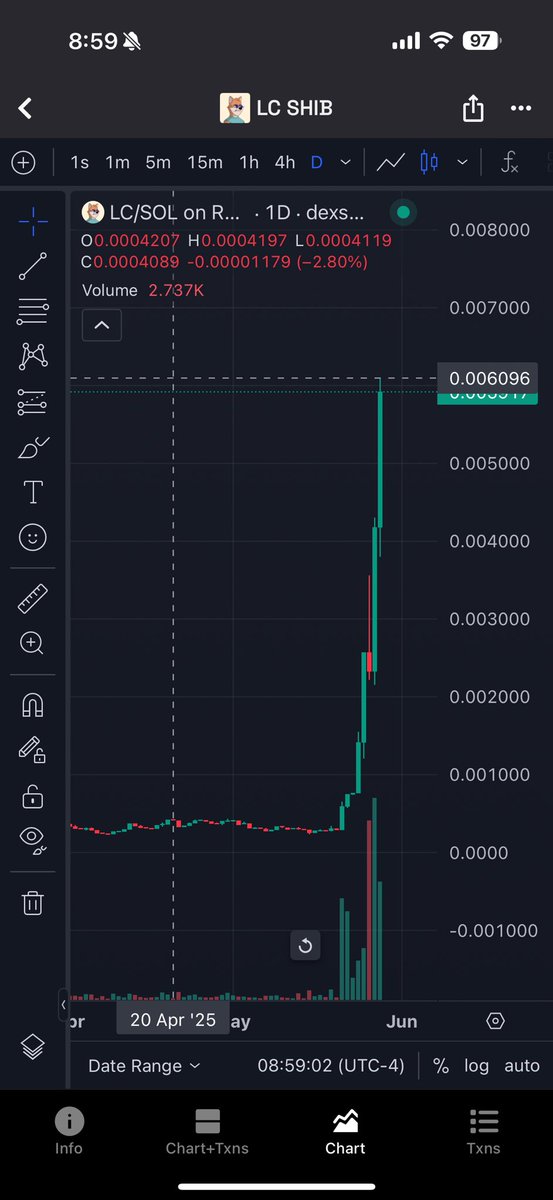 💎⚡¢®¥ptø ¥êêzü$⚡💎 tweet media