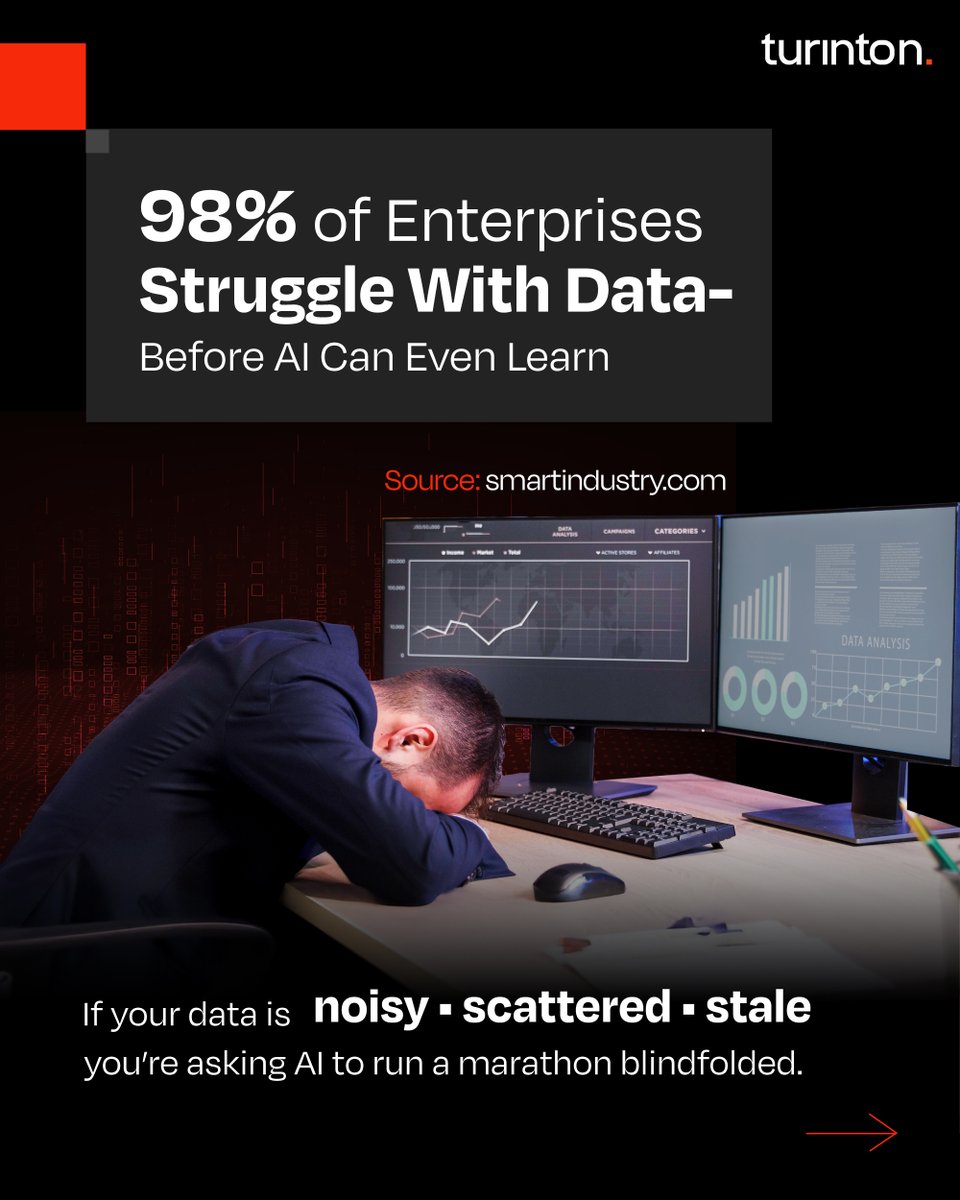 turinton's tweet image. 98% of enterprises struggle with data before AI even begins.
Messy, stale, scattered data = blindfolded AI.
Turinton’s Insights AI makes your data AI-ready from Day 1.
No cleanup. Just insights.
Explore more at turinton.com 
#AI #DataReady #InsightsAI #data