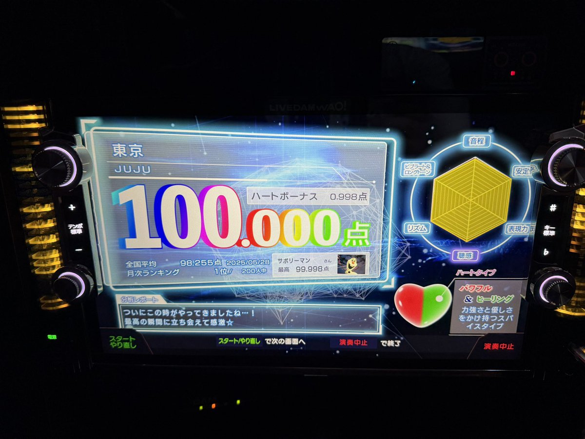 サボリーマン tweet media